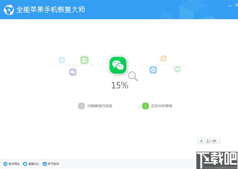 全能苹果手机恢复大师下载,手机数据恢复,相片恢复,聊天记录恢复