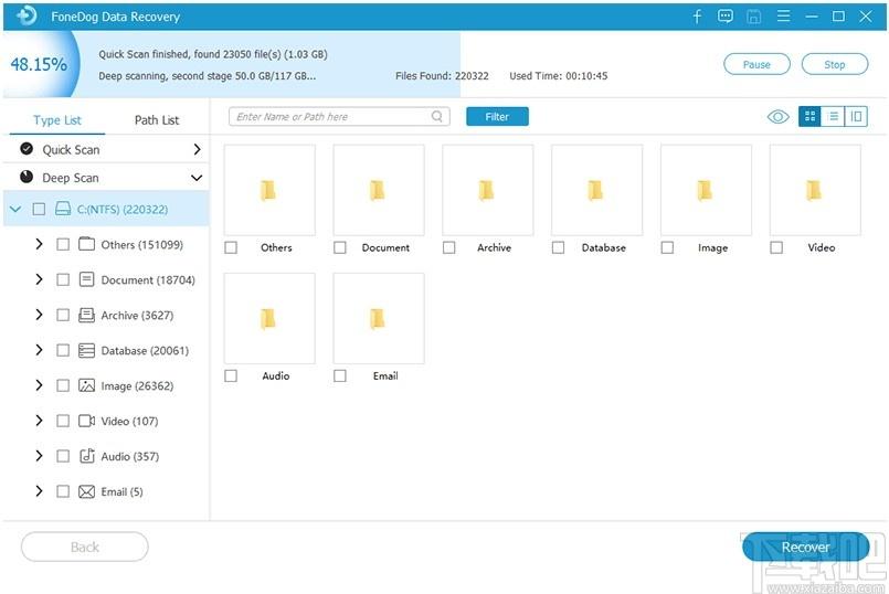 FoneDog Data Recovery下载,数据恢复软件,数据恢复